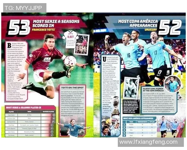 全球足球明星身价排行榜及精彩瞬间图片全汇总