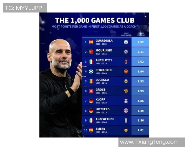 墨西哥足球明星在全球排名中的崛起与影响力分析