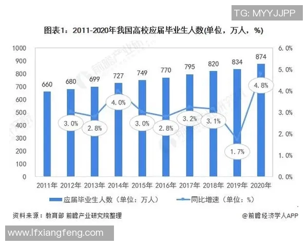 韶关市体育健身器材市场发展现状与未来趋势分析